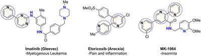 Visible-Light-Induced C–C Coupling Reaction to Synthesize Bipyridine From 3-Cyano-1,4-Dihydropyridines